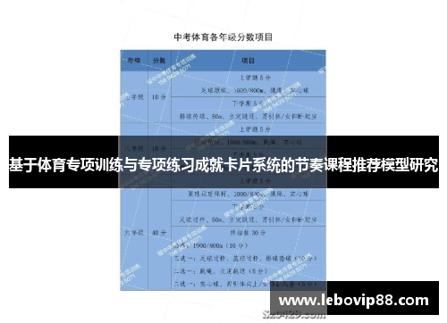 基于体育专项训练与专项练习成就卡片系统的节奏课程推荐模型研究