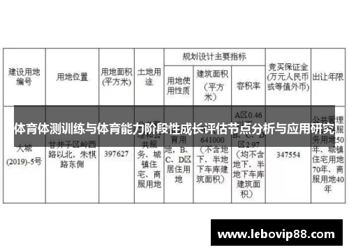 体育体测训练与体育能力阶段性成长评估节点分析与应用研究 体育体测训练与体育能力阶段性成长评估节点分析与应用研究